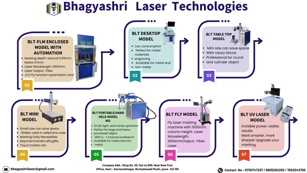 bhagyashri laser technologies (2)